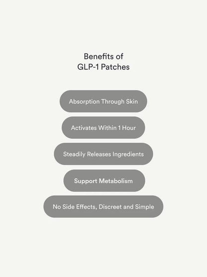 Kind Patches GLP -1